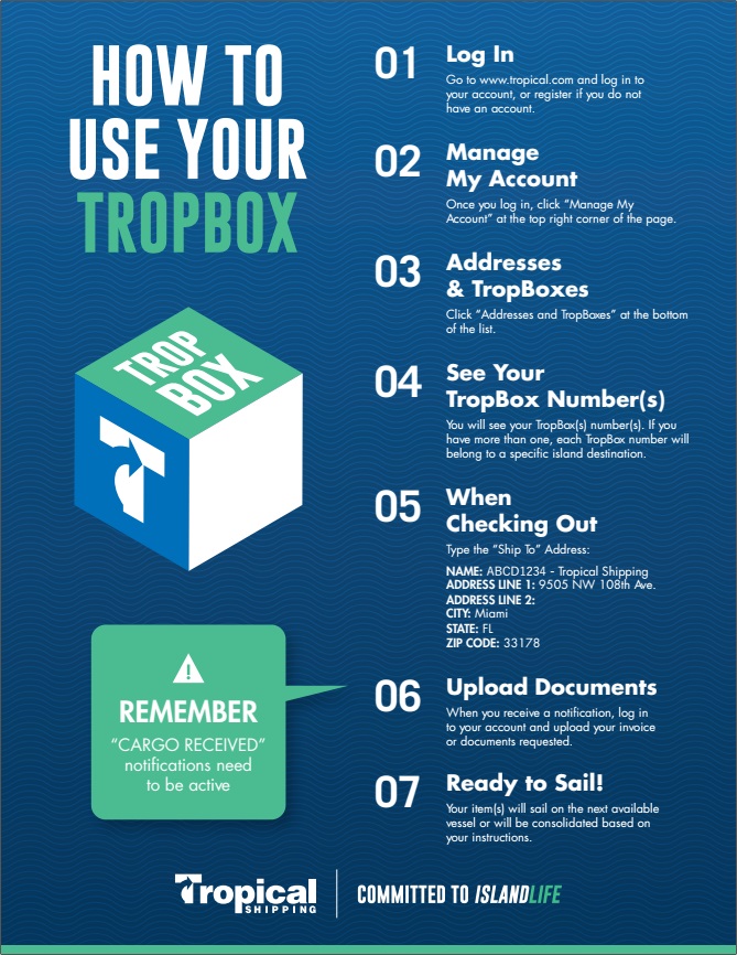 TropBox Instructions