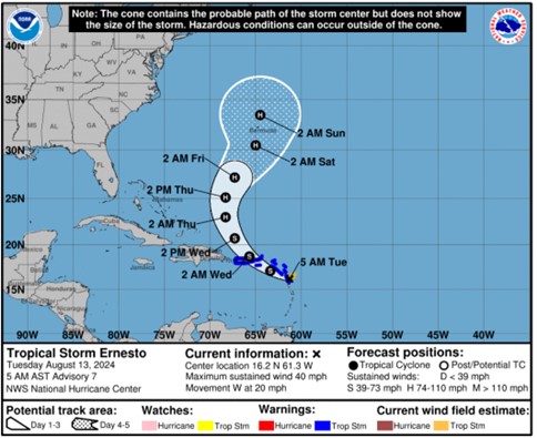 Tropic Storm Ernesto