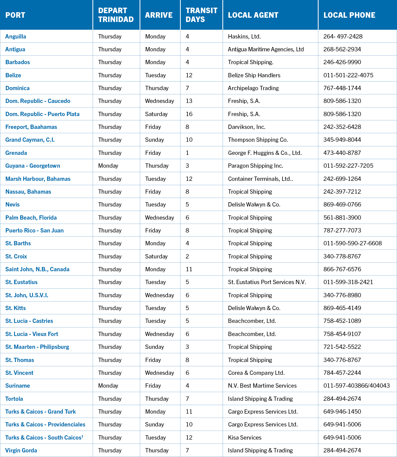 InterIsland Schedule