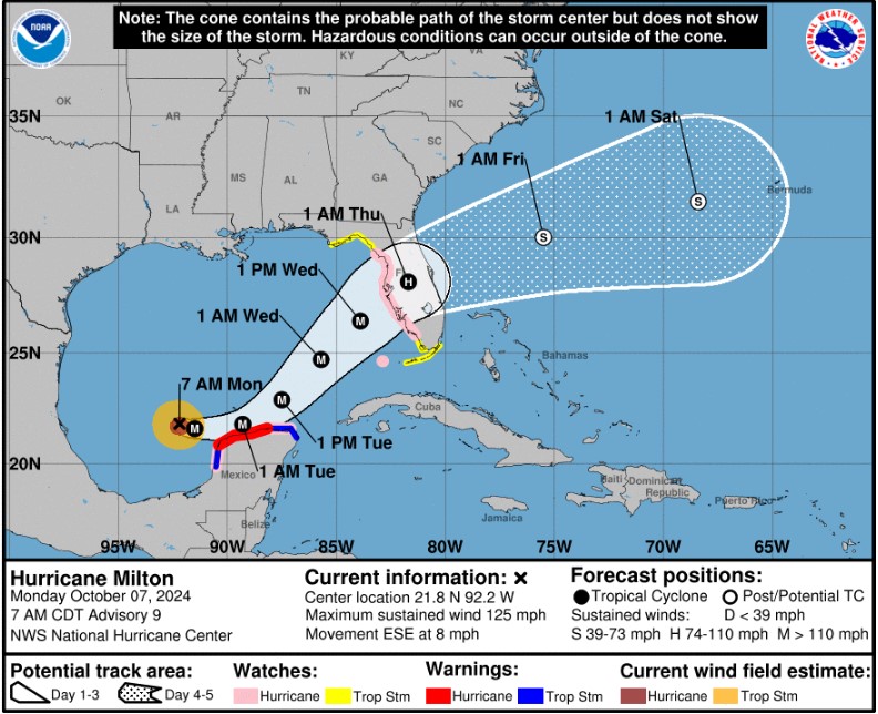 hurricane milton 1