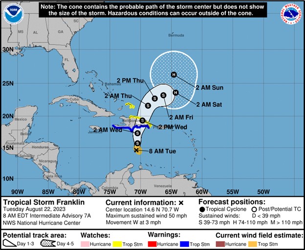 Tropical Storm Franklin 2 