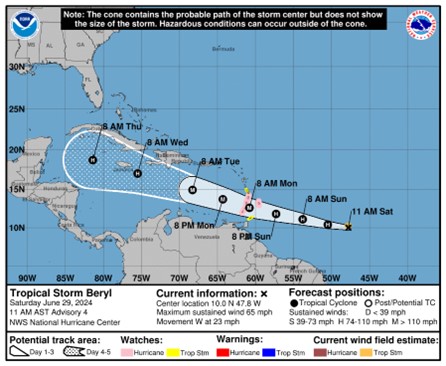 Tropical Storm Beryl