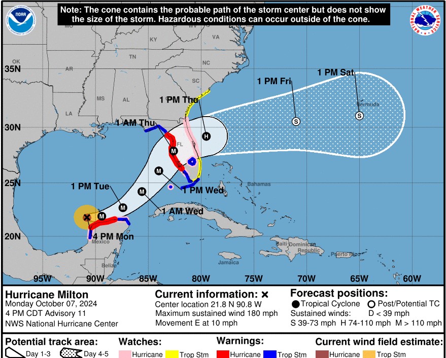 hurricane milton 3