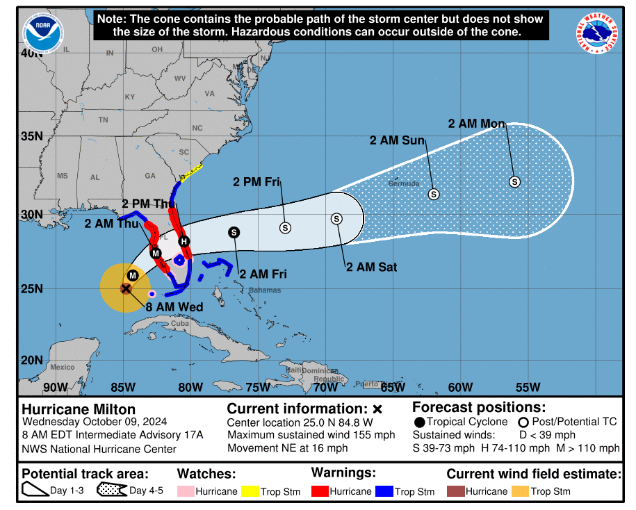 hurricane milton update 4